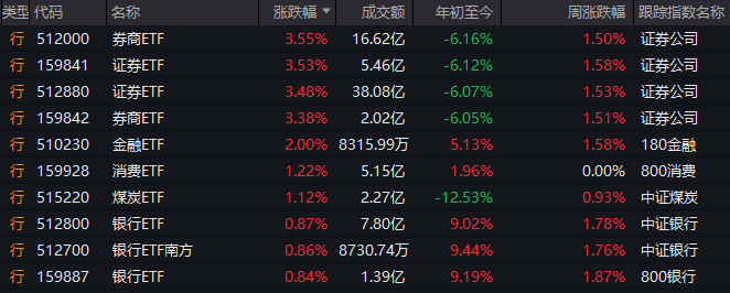 轻松理解量化交易的真谛，掌握理财新动向！