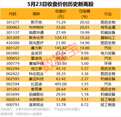尤溪县：科特派把脉支招，食用菌向“新”突围