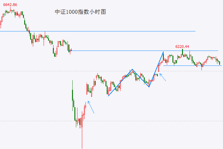 选择最优EA智慧交易平台：提高交易成功率的关键因素