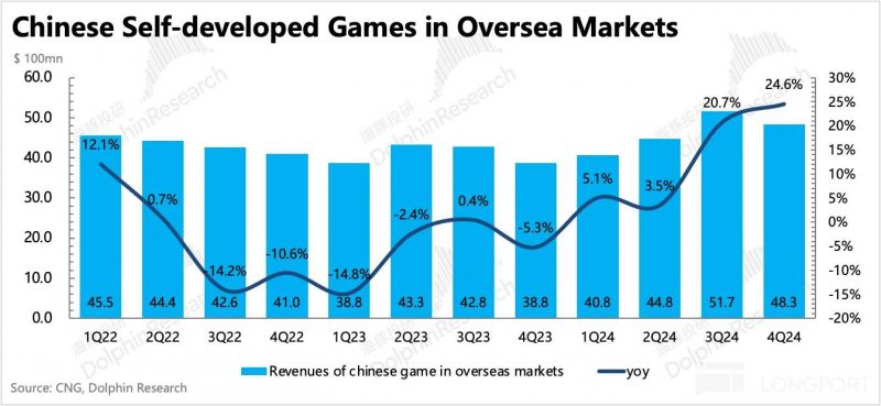 量化交易究竟如何运作？将来的理财者应当留意什么?
