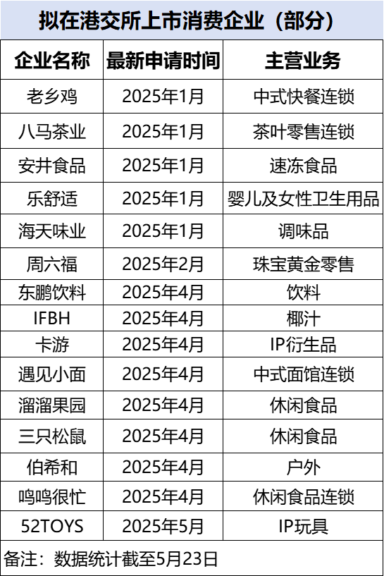 三明完成全省首笔征纳交流跨区域业务