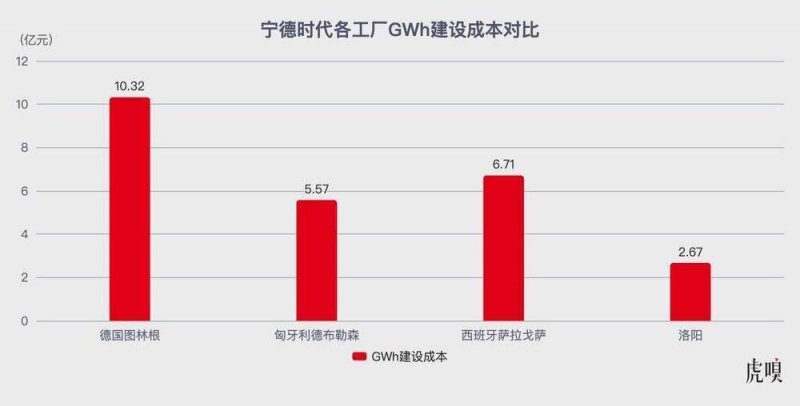 今天外汇行情剧变，理财者请注意！
