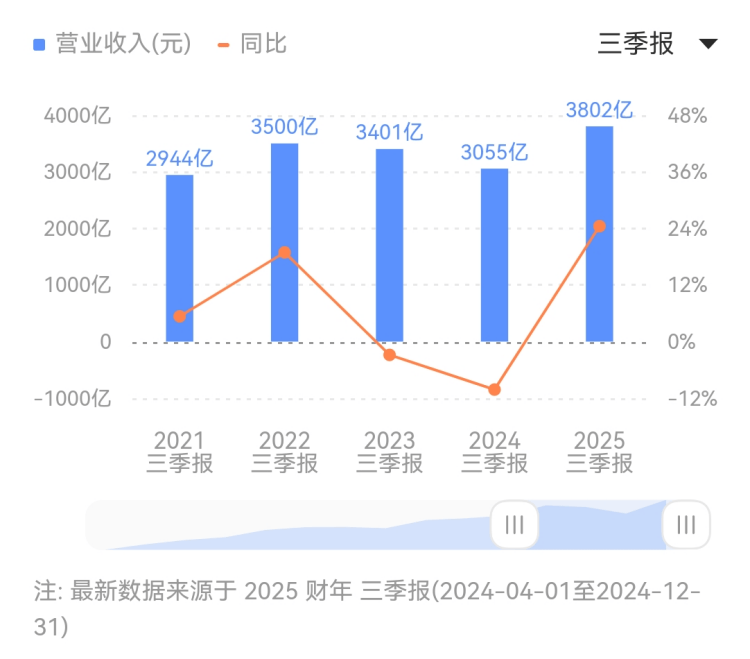ec外汇平台代理移动设备MT4买卖交易流程步骤大揭秘，快来看看你是不是也能轻松上手！