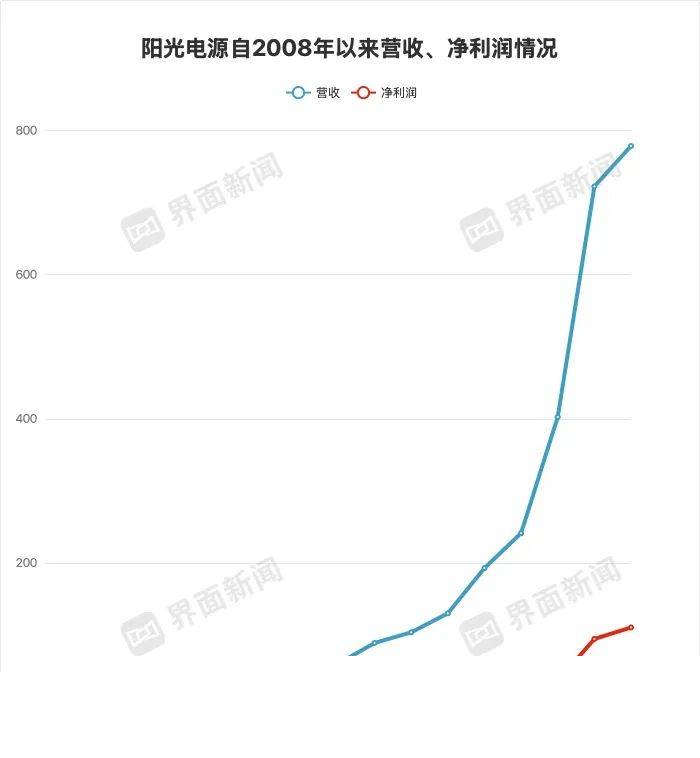 亚运冠军化身“反诈大使”，走进警营与民警共话使命葆初心